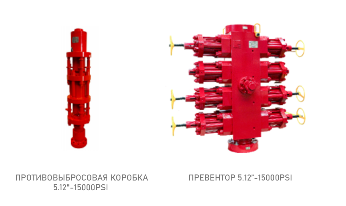 высокое давление 15000psi! превентор непрерывной нкт компании шэнькай помогает работу глубокой скважины(图3)