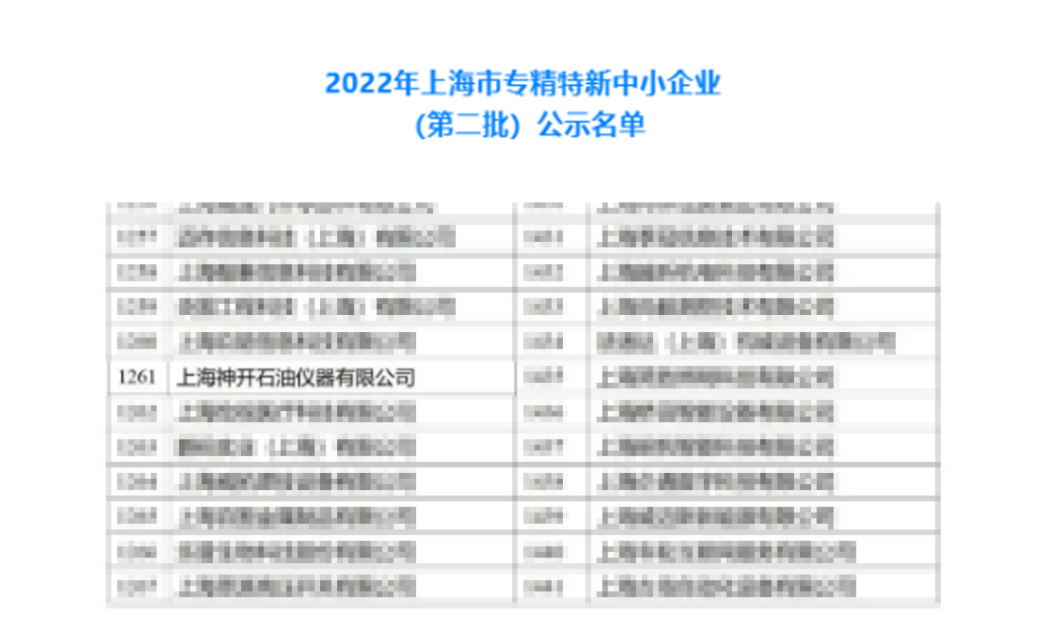 神开仪器荣获上海市“专精特新”企业认定(图1)