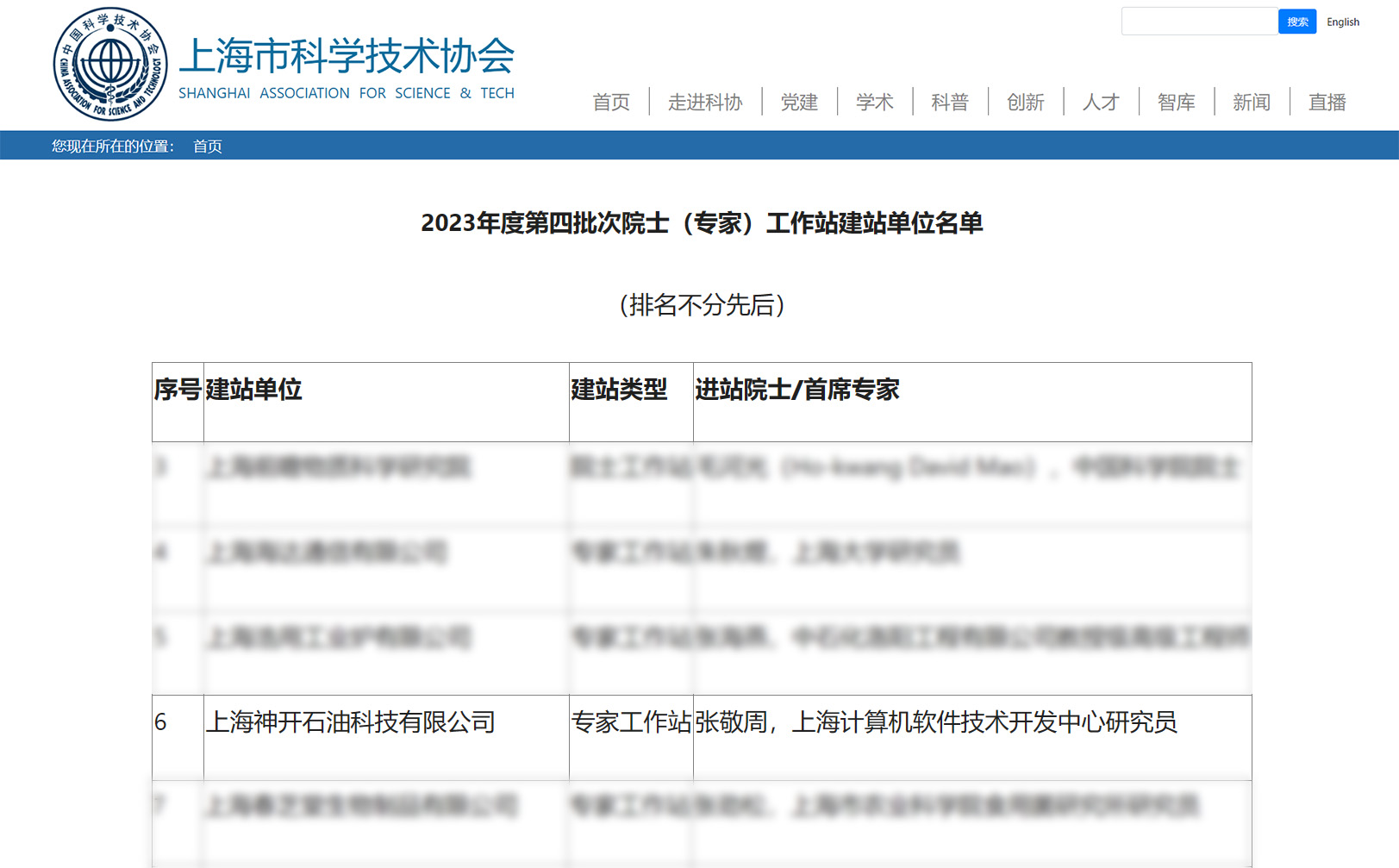 喜讯！神开科技获批建立院士（专家）工作站(图1)